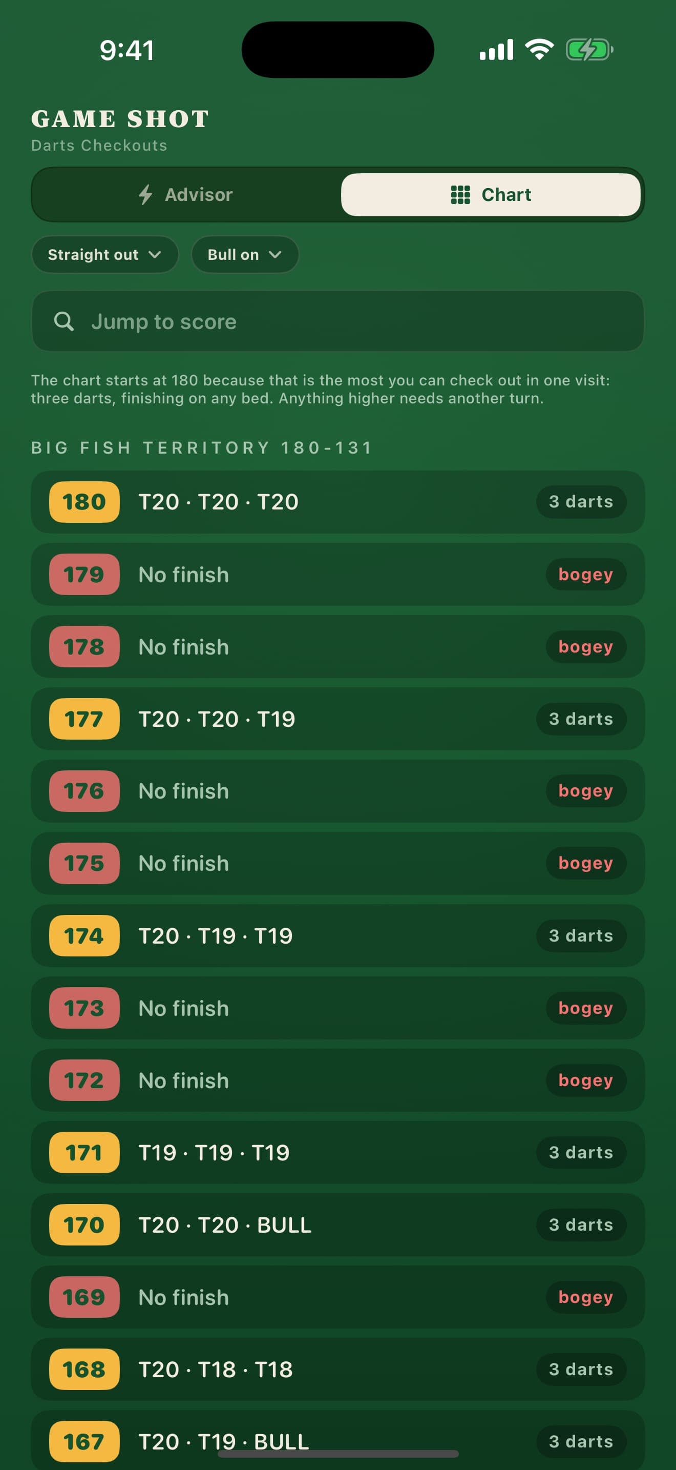 Game Shot screenshot 3