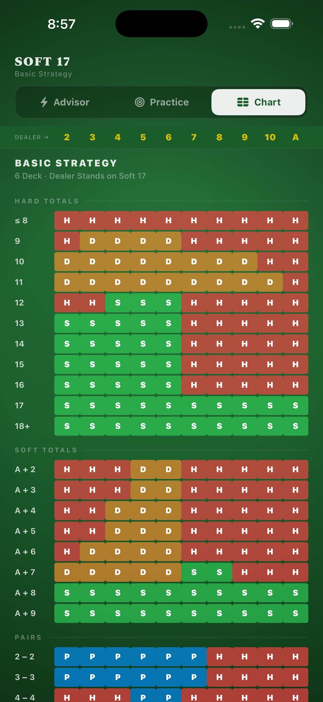 Soft 17 screenshot 3