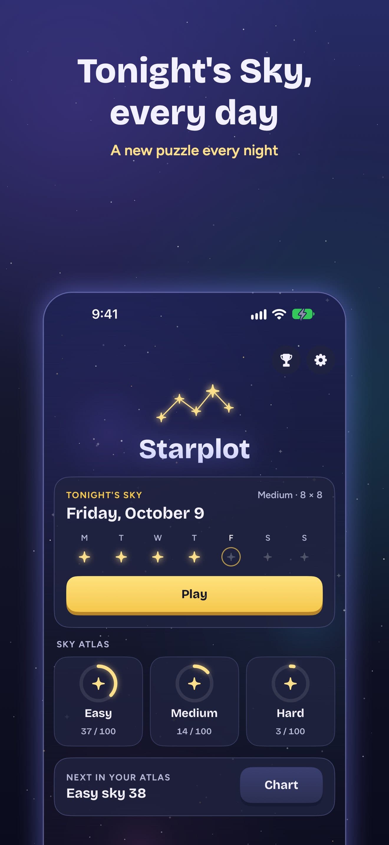 Starplot screenshot 3